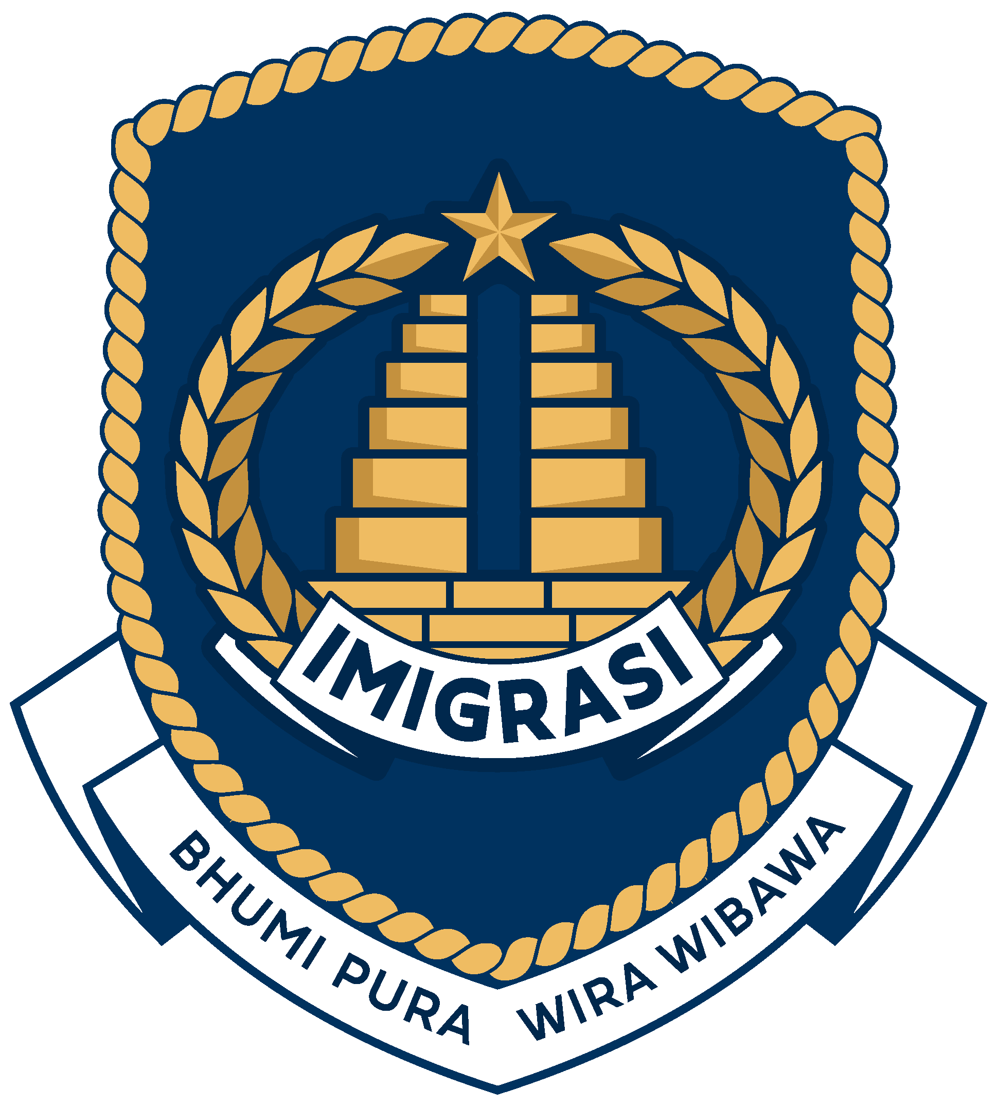 Kantor Imigrasi